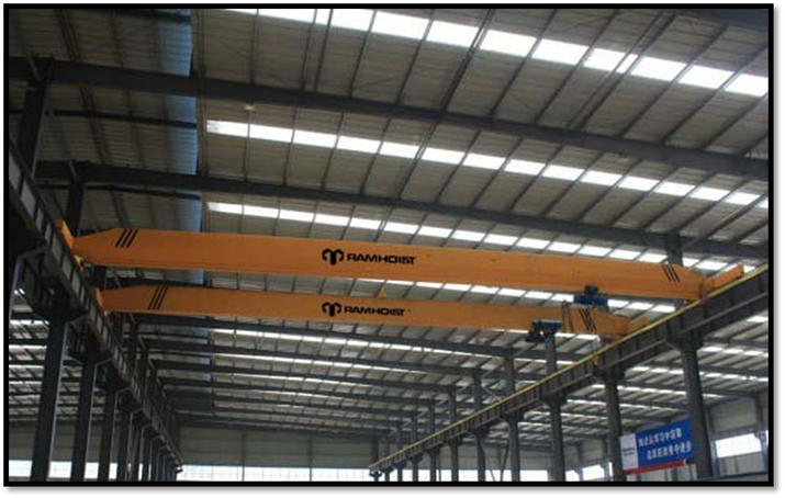 China bridge crane manufacturers.png