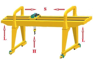 Heavy Duty Double Girder Overhead Travelling Construction and Harbor Freight Gantry Crane