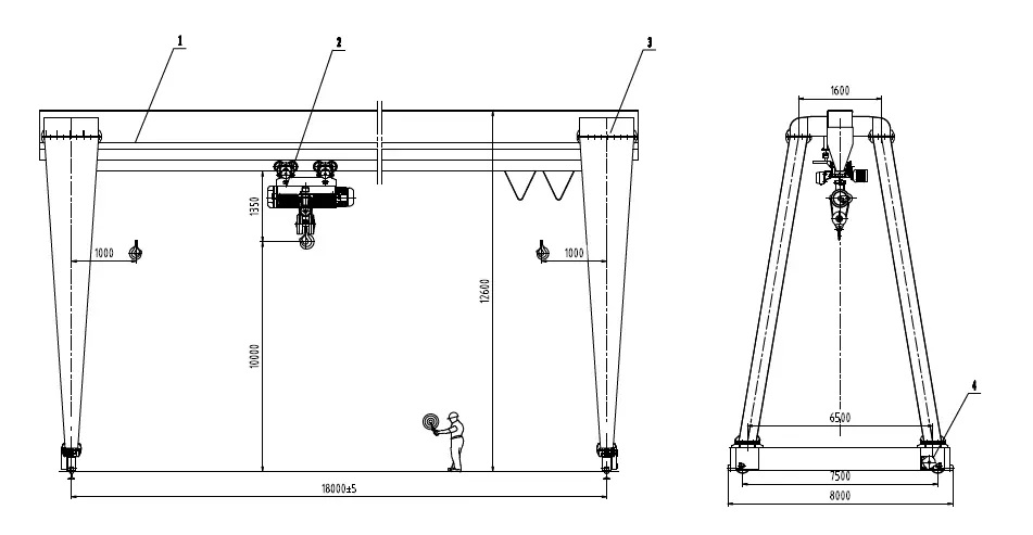 Single girder gantry cranes4-3.jpg