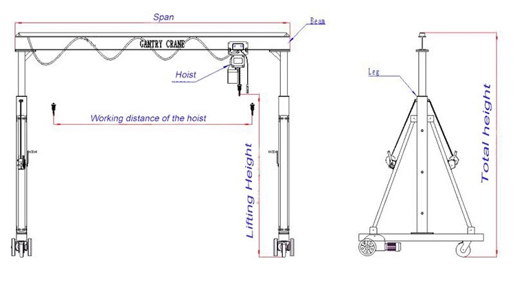 Single girder gantry cranes8-1.jpg