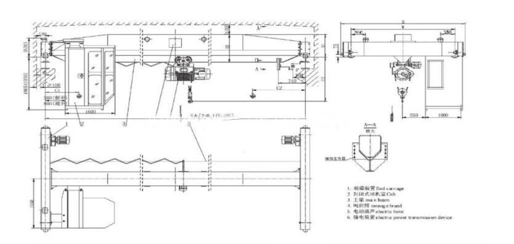 Single Girder Overhead Cranes Made in China2-3.jpg