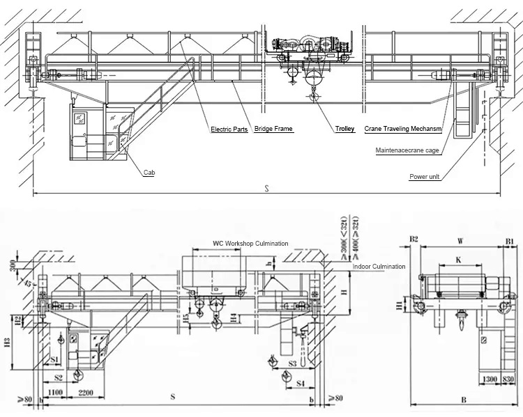 Professional Exporter of Double girder overhead cranes6-3.jpg
