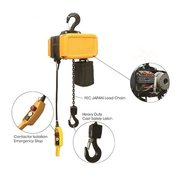 Professional Exporter of HHB Electric Chain Hoists1-3.jpg