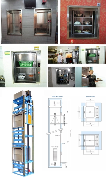 Professional Exporter of Dumbwaiter Elevators5-2.jpg