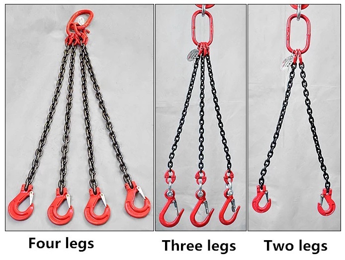Chain Slings1-6.jpg