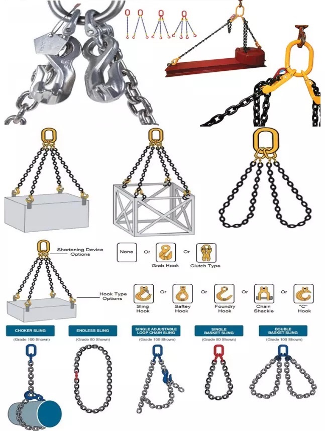 Chain Slings1-7.jpg