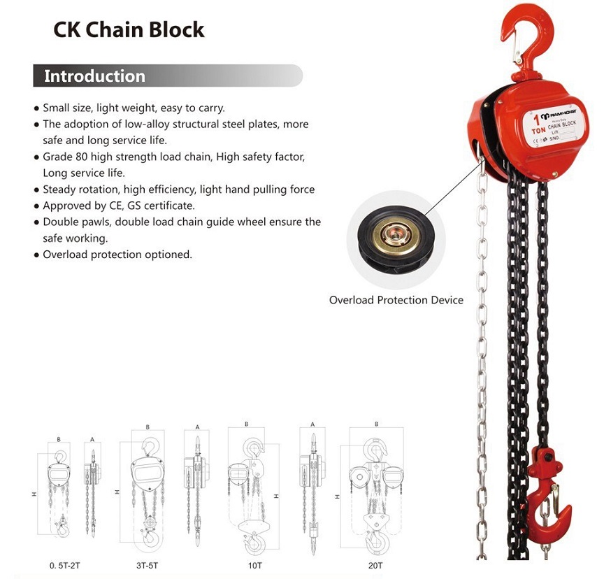 CK Chain Blocks1-8.jpg