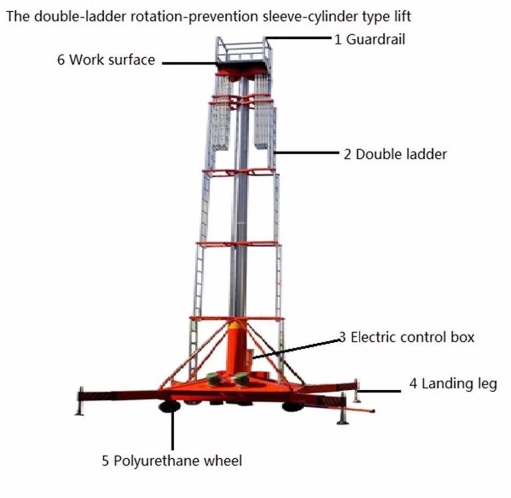 Double ladder hydraulic telescopic cylinder lift1-3.jpg