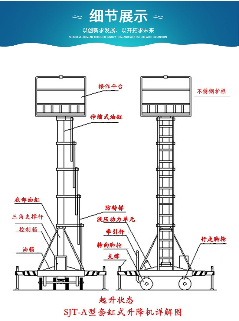Double ladder hydraulic telescopic cylinder lift1-4.jpg