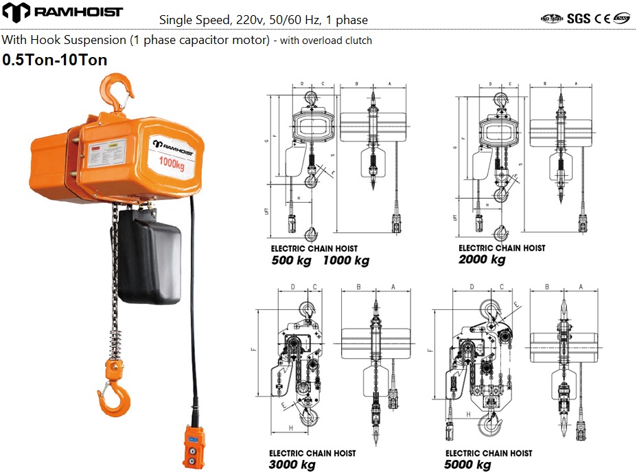 China Single Phase Electric Chain Hoists Manufacturers4.jpg