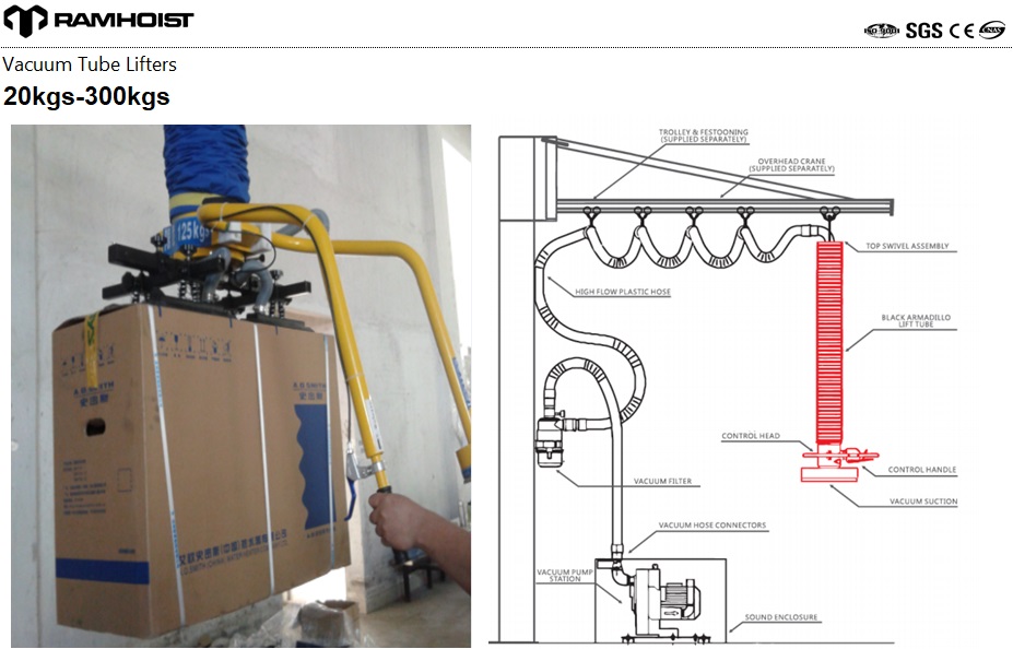 ExperiencedVacuum Tube Lifter OEM Service Supplier.jpg