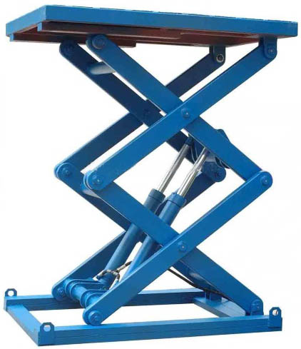 High Quality Hydraulic Scissor Lift Table China Supplier1-39.jpg
