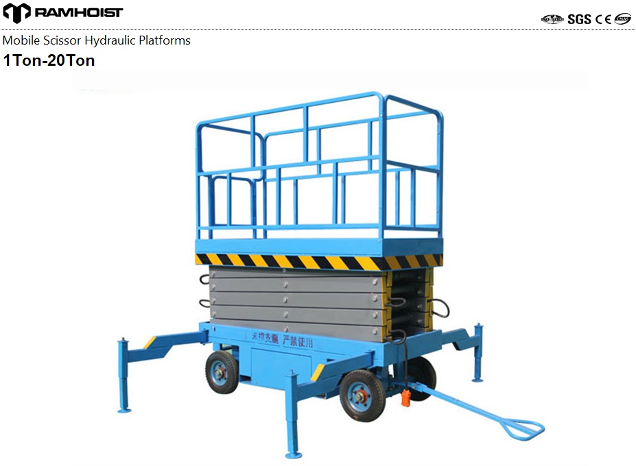 Competitive Hydraulic Scissor Lift Table China Supplier2.jpg