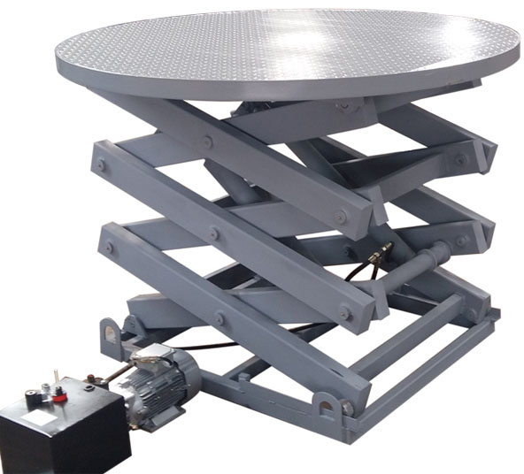 High Quality Hydraulic Scissor Lift Table China Supplier1-45.jpg
