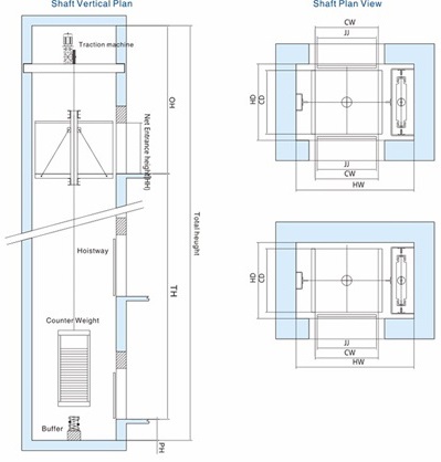 High Quality Dumbwaiter Elevator China Supplier1-38.jpg
