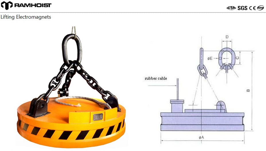 Lifting Electromagnet made in china.jpg