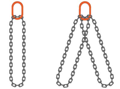 High Quality Chain sling China Supplier1-16.jpg