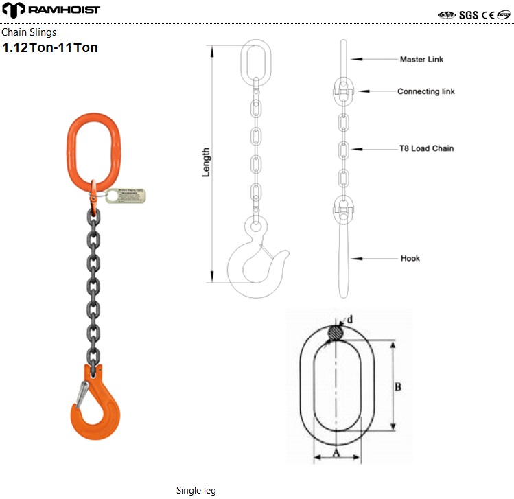 China Chain slings manufacturers1.jpg
