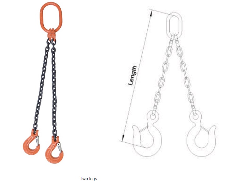 China Chain slings manufacturers2.jpg