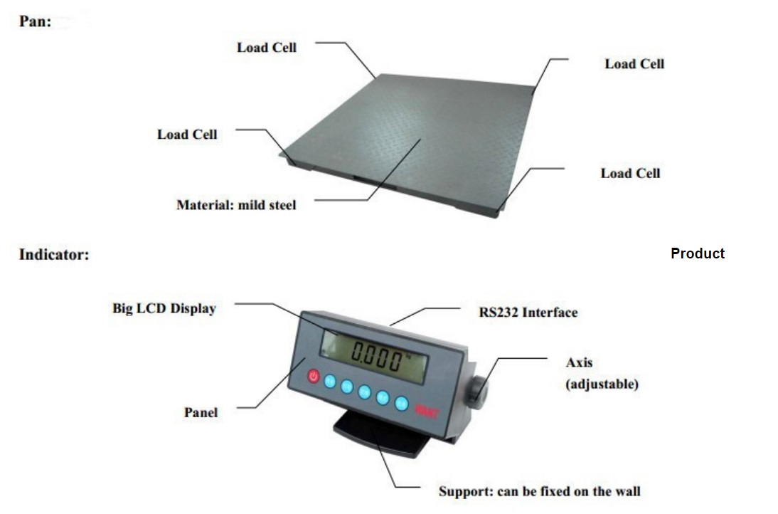 ISO, CE Approved Floor Scales Supplier2-3.jpg