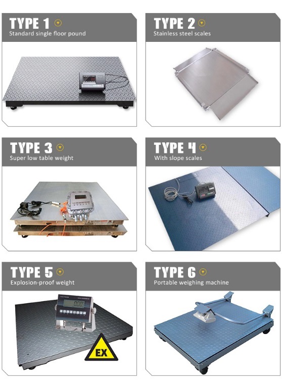 Experienced Floor Scales OEM manufacturer2-5.jpg