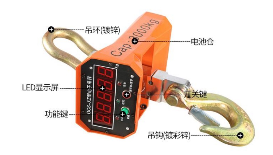 China manufacturer of Crane Scales4-2.jpg