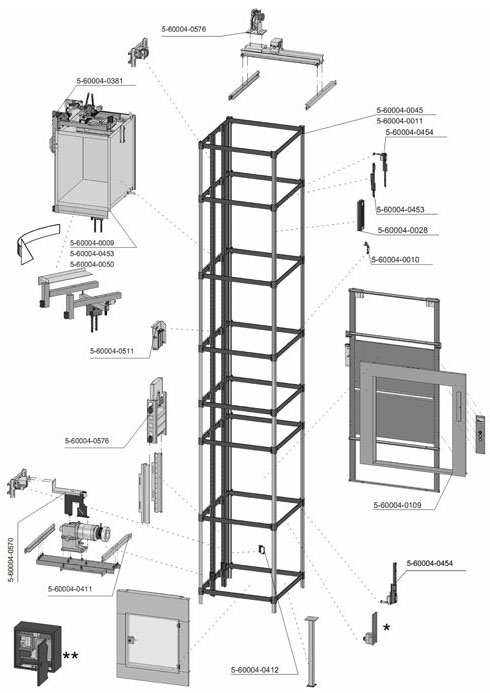 China Dumbwaiter Elevators manufacturers16.jpg