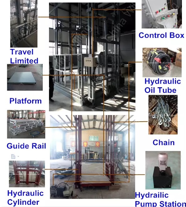 Vertical Lead Rail Lift Platforms (cargo platform lifts)7-2.jpg