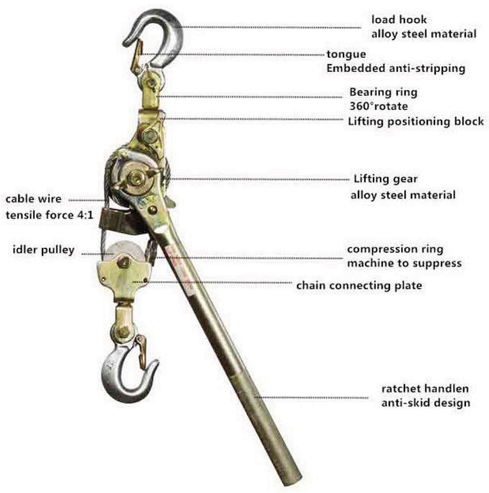 Portable Hand Operated Ratchet Cable Puller Hand Wire Rope Puller1.jpg
