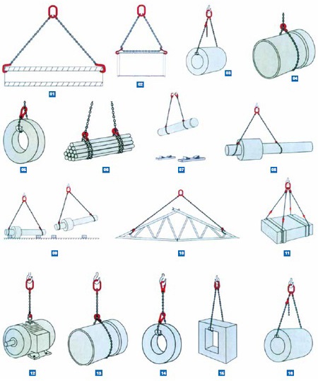 China Chain slings manufacturers11.jpg