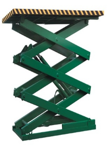 Technical details of Fixed Scissor Lifts 3.0-2.0 with Platform Size 2500*1500mm