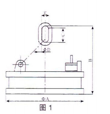 Drawing of Lifting electromagnet.jpg