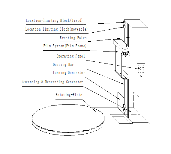 Pallet Wrapping Machine made in china11.png