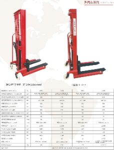 Inquiry for Electric Pallet Stacker from Trinidad and Tobago