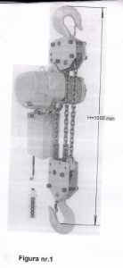 Request for offer of 6.5 ton electric chain hoists from Kosovo