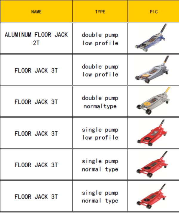 Technical details and offer of floor jack.jpg