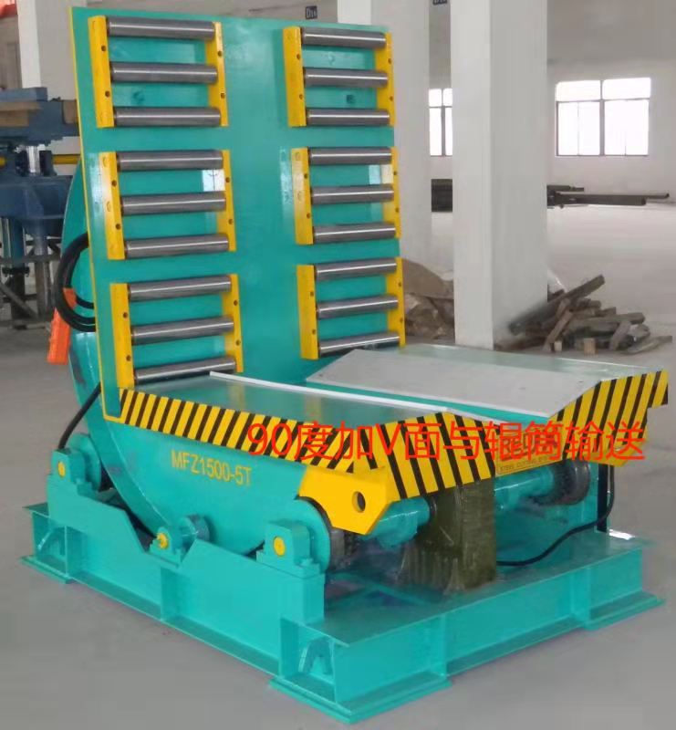the motor of the roller conveyor can be in two direction (clockwise rotation and anti-clockwise rotation).jpg