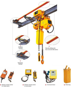 Ask prices 380V electric chain hoists with a trolley and cable to 3 ton and 5 ton with wireless remote control by and 380V electric hoist trolley with a cable channel and a normal control