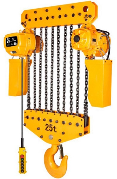 China RM Electric Chain Hoists Wholesale Supplier2.jpg
