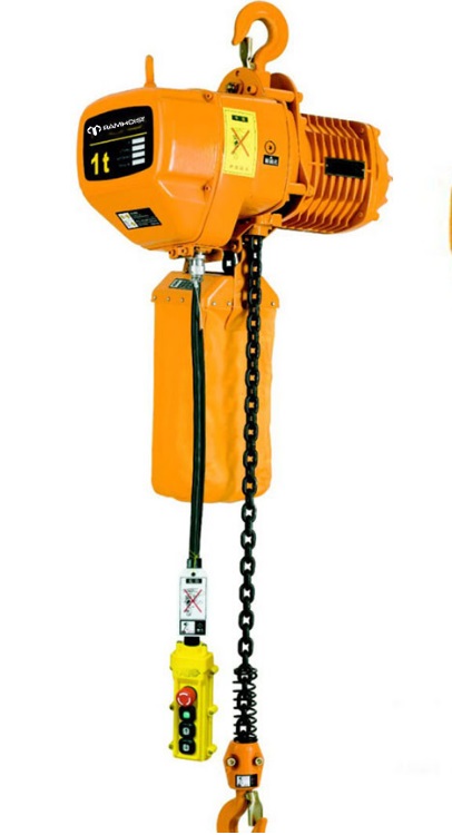 China RM Electric Chain Hoists Wholesale Supplier16.jpg