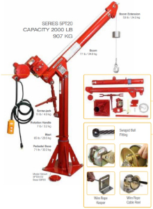 Offer request for Davit crane, hand pallet trucks and mini electric wire rope hoist from Athens Greece