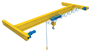 Brake for overhead crane requested by Vietnam