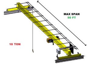 Overhead crane: 20 ton capacity, dual speed lifting and traversing, 8 meter lifting height, upper/lower limit switch, overload limiter, thermal protection, span 21 meters complete with end truck single speed, switch box, push button