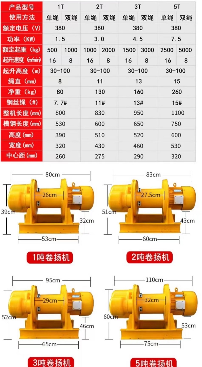 Technical details of electric winch.jpg