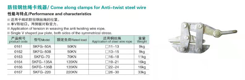 come along clamps for anti-twist steel wire.jpg