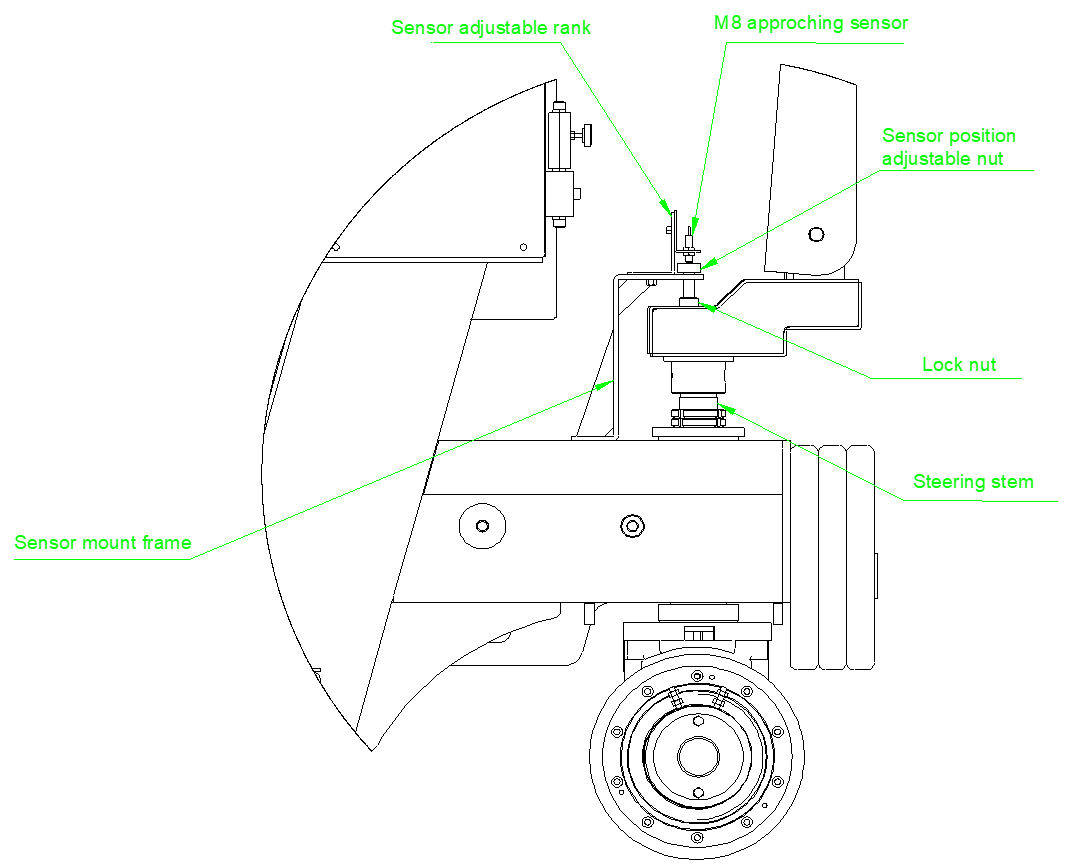 Main Specifications and components of Vacuum Glass Lifter Robot (VGL 400-Mini)-2.png