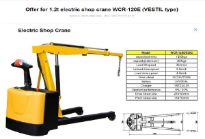Quoting request for electric crane