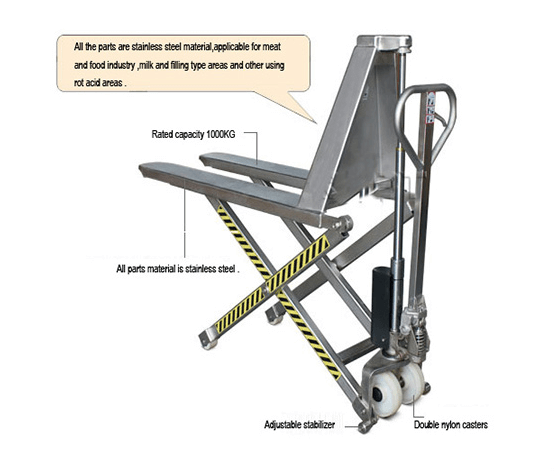 Stainless Scissor Hand Pallet Truck1-2.png